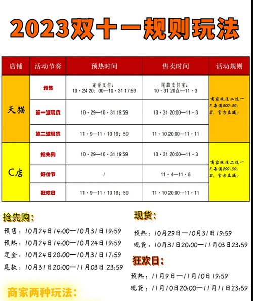 淘宝双十一2023活动时间