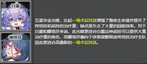 崩坏星穹铁道时节不居光锥介绍