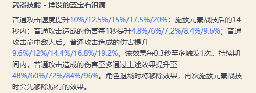 原神图莱杜拉的回忆属性及适用角色