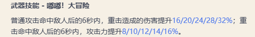 原神嘟嘟可故事集属性及适用角色