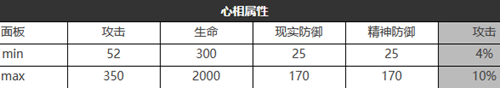 重返未来1999沉默与向往怎么样