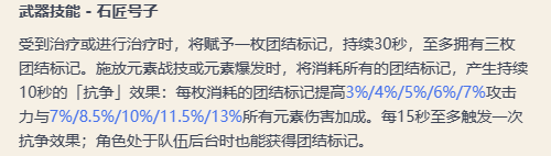 原神测距规属性及适用角色