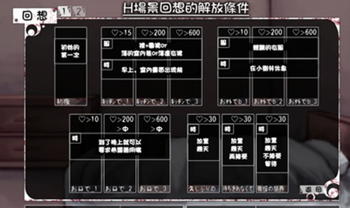 teachingfelling希露薇厨房袭击cg触发攻略