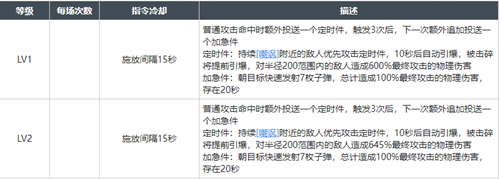 白荆回廊北洛玩法攻略