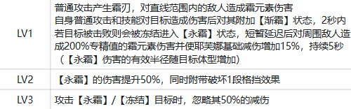 白荆回廊耶芙娜玩法攻略