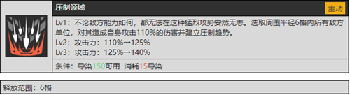 少女前线2追放佩里缇亚-共格玩法攻略