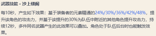 原神玛海蒜的水色属性及适用角色