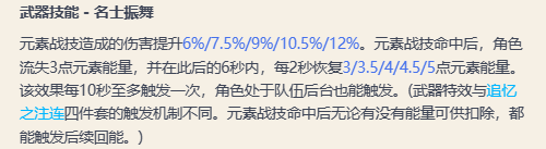 原神桂木斩长正属性及适用角色