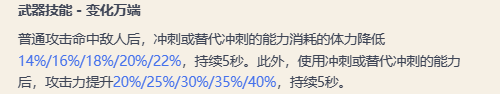 原神暗巷的酒与诗属性及适用角色