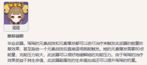 原神沙中伟贤的对答属性及适用角色