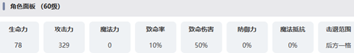 棕色尘埃2威格角色介绍