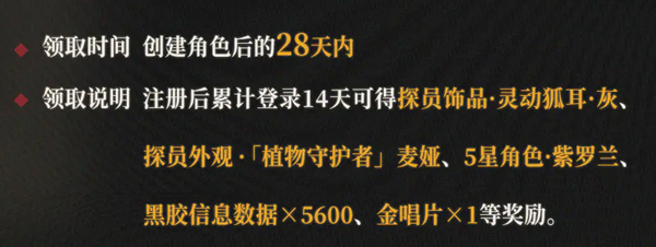 异象回声公测福利一览